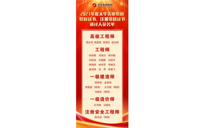 喜報(bào) - 2021年度天華集團(tuán)職稱證書、注冊資格證書通過人員名單公布